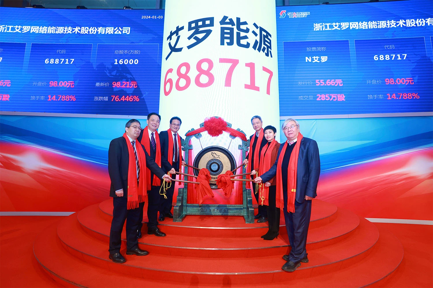 企业资讯 | 华体会hth能源成功登陆上交所科创板